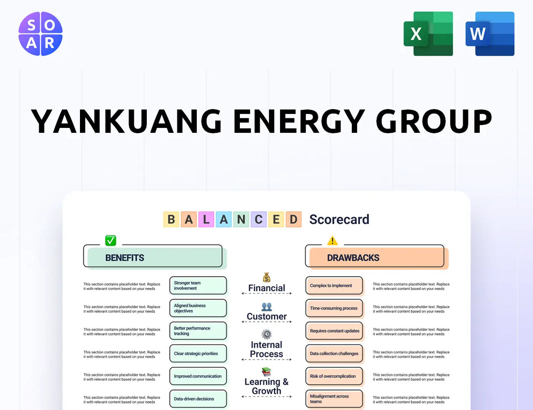 Yankuang Energy Group Balanced Scorecard