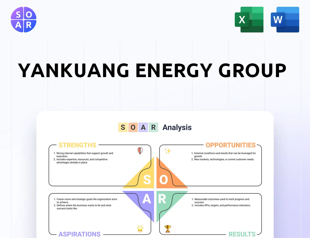 Yankuang Energy Group SOAR Analysis