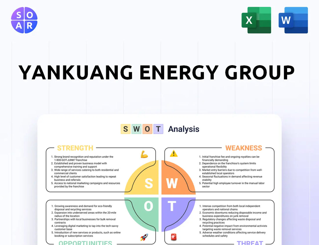 Yankuang Energy Group SWOT Analysis
