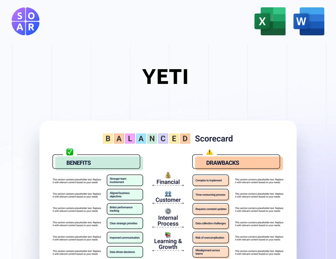 YETI Balanced Scorecard