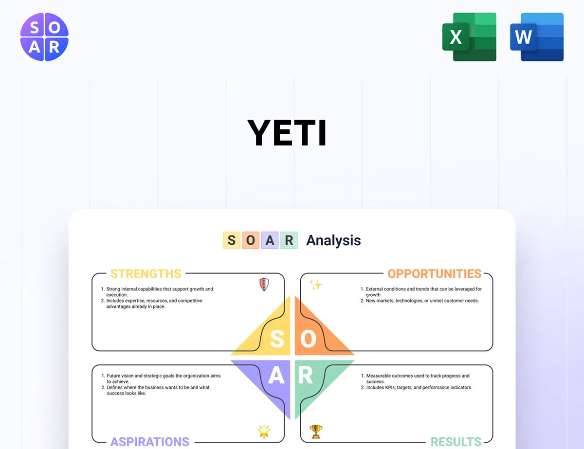 YETI SOAR Analysis
