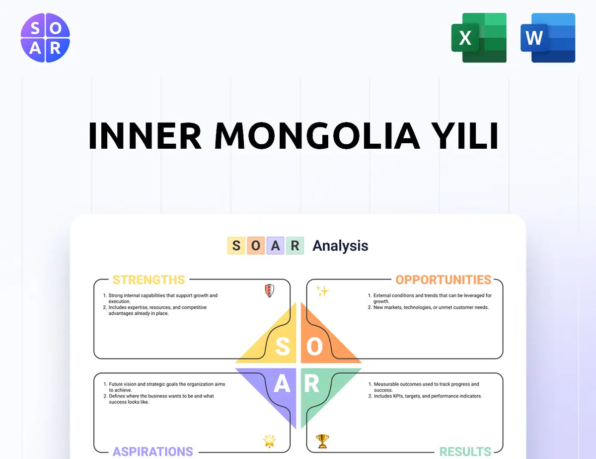 Inner Mongolia Yili SOAR Analysis