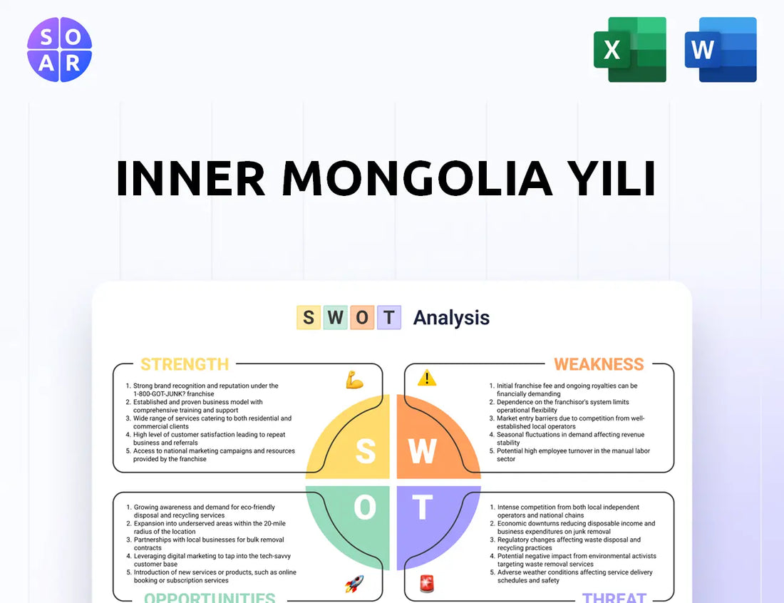 Inner Mongolia Yili SWOT Analysis
