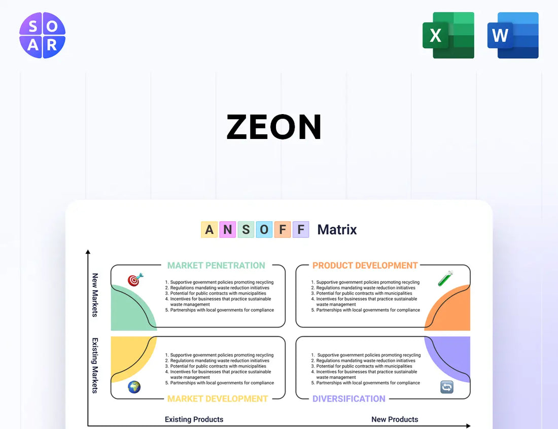 Zeon Ansoff Matrix